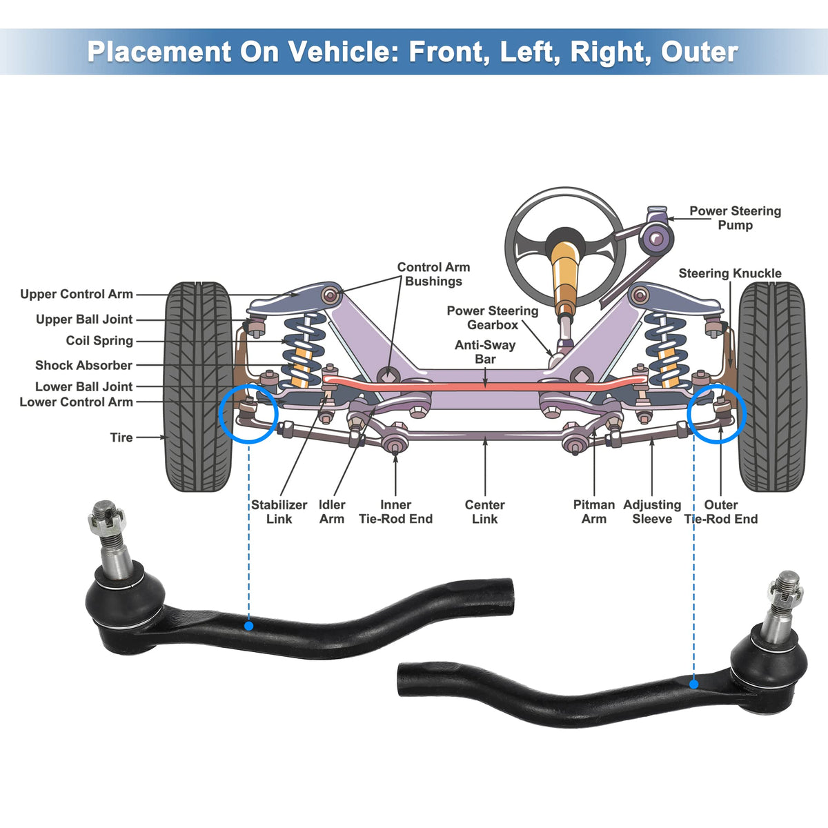X AUTOHAUX tie rod end installed on steering knuckle showing correct placement and improved control