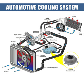 X AUTOHAUX mounted under hood installation illustrating direct-fit OEM alignment