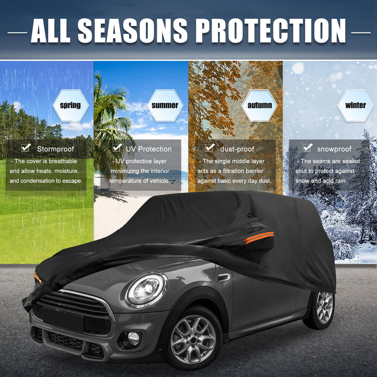 X AUTOHAUX side profile showing full coverage and fit benefits