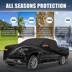 X AUTOHAUX fabric close-up showing 210D-PU texture and waterproofing benefit