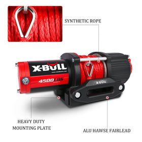 X-BULL synthetic rope closeup with protective sleeve benefit: reduced abrasion