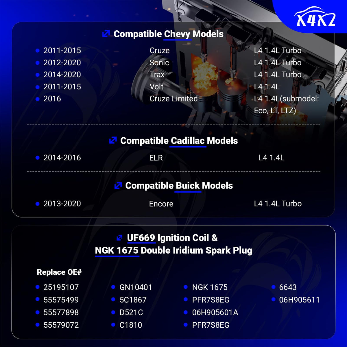 X4XZ 1675 double-iridium spark plugs top view highlighting long-life electrodes