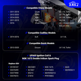 X4XZ 1675 double-iridium spark plugs top view highlighting long-life electrodes