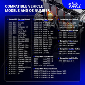 X4XZ 41-962 iridium spark plug close-up showing durable electrode benefit