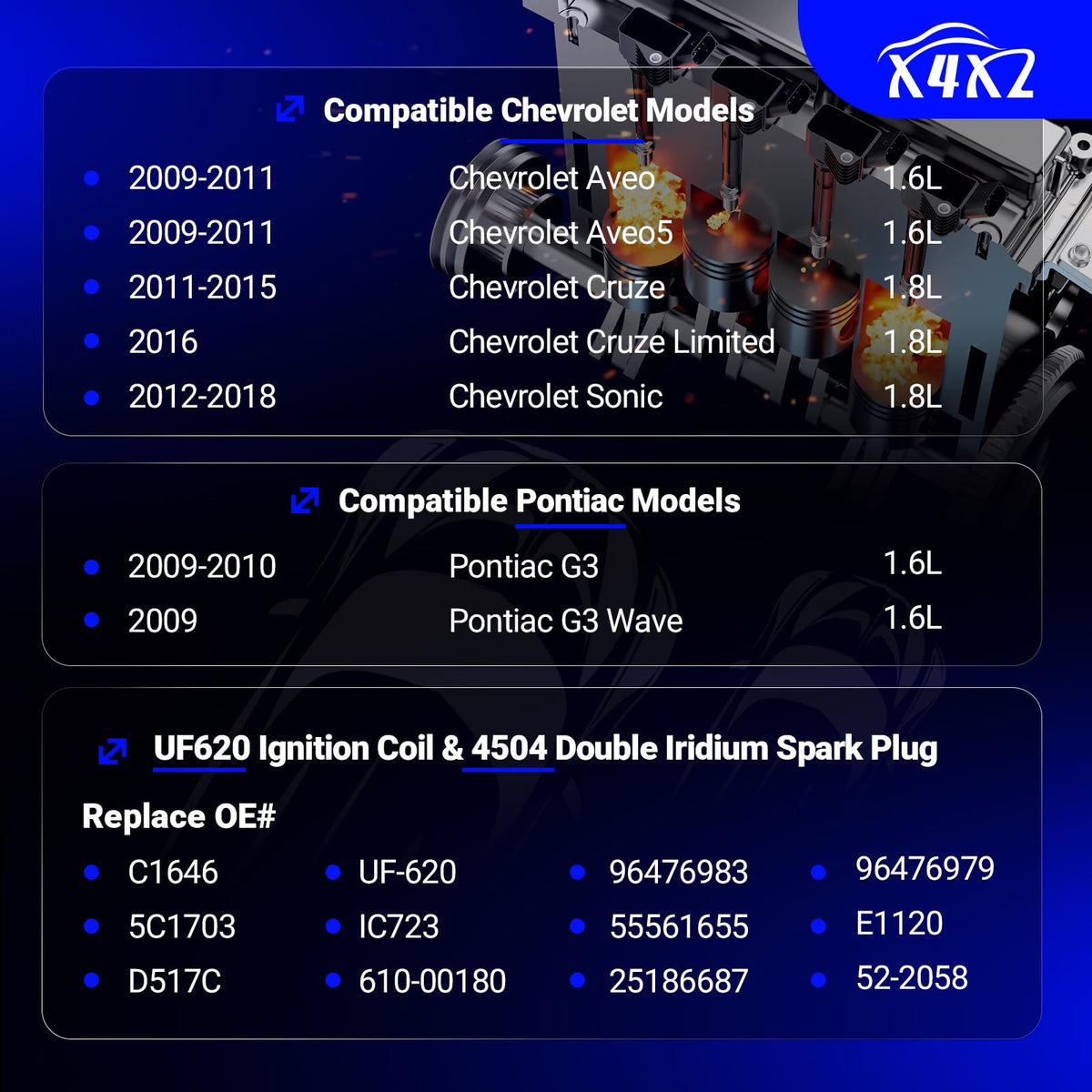 X4XZ 4504 double iridium spark plug closeup highlighting long life