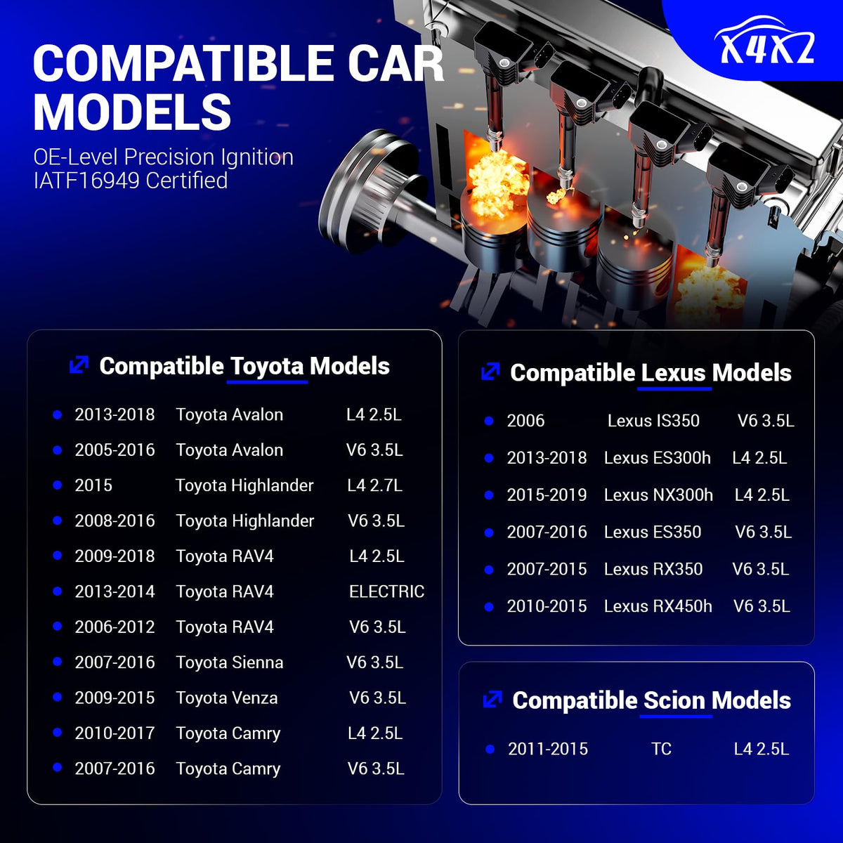 X4XZ double iridium spark plug close-up highlighting durable electrode and longevity