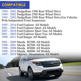 X4XZ close-up of threaded end and bushing, shows durable detail