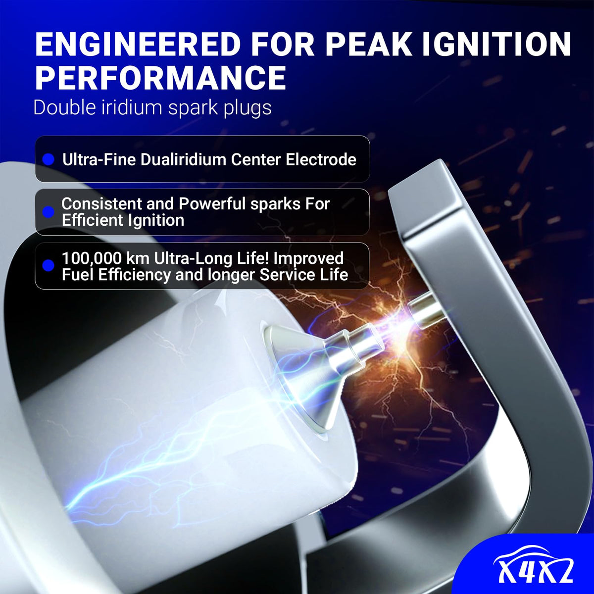 X4XZ coil and plug side-by-side to show scale and ready-to-install benefit