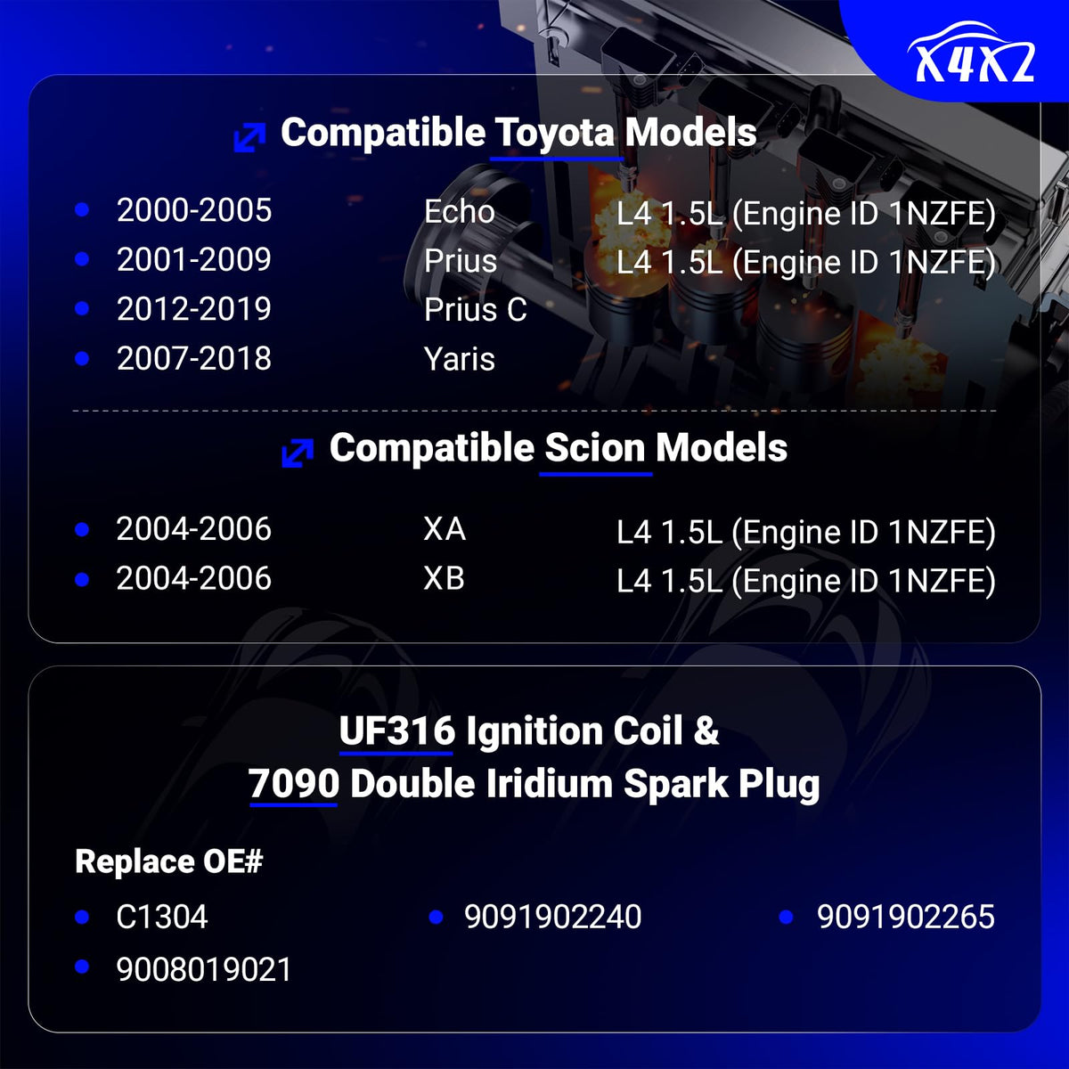 X4XZ ignition coil close-up on connector, shows durable thermoplastic housing benefit