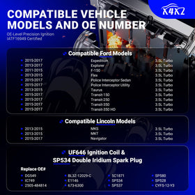 X4XZ ignition coil close-up showing UF646 stamp and durability benefit
