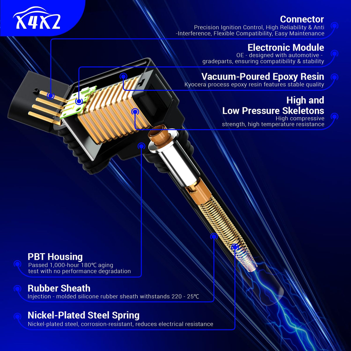 X4XZ old versus new coils and plugs comparison showing restored components