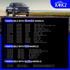 X4XZ coolant reservoir cap and top detail improving secure pressure control