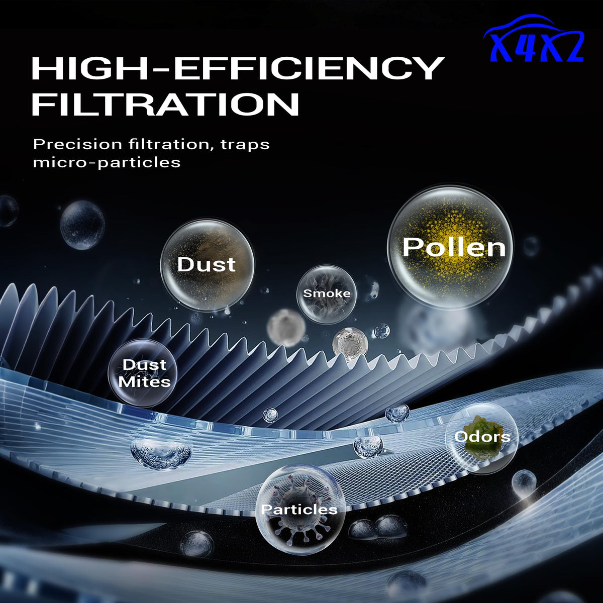 X4XZ side profile of filter showing pleats for increased surface area
