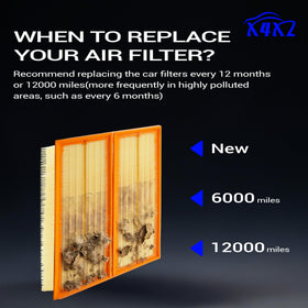 X4XZ top seal detail displaying precise gasket for secure, leak-free installation