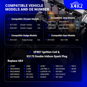 X4XZ ignition coil connector close-up demonstrating durable thermoplastic benefit