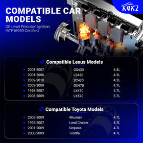 X4XZ ignition coil closeup highlighting durable connector and heat resistance benefit