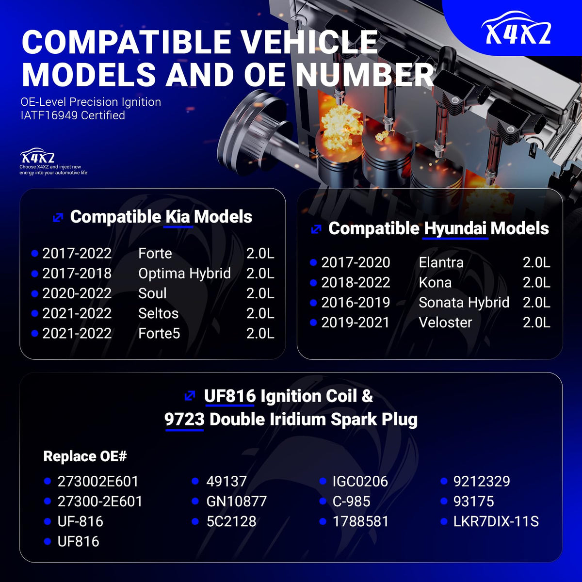 X4XZ ignition coil close-up highlighting durable housing and seal