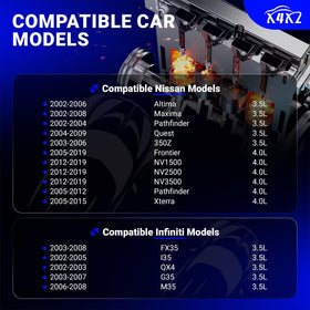 X4XZ ignition coil close-up highlighting durable housing and reliable connection for long service