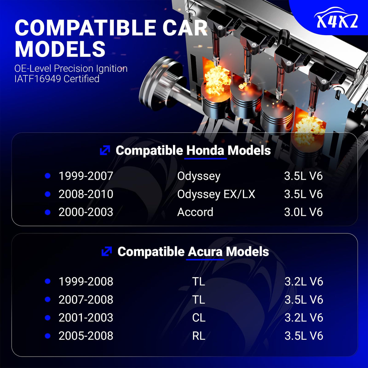 X4XZ ignition coil close-up showing connector and durable housing for longevity