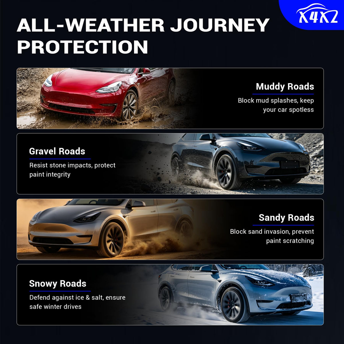 X4XZ installed on front wheel well reducing splash and debris
