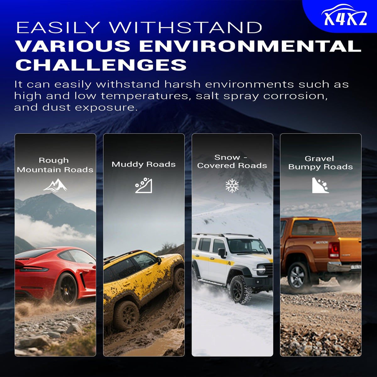 X4XZ wrench flats and allen wrench access showing easy installation advantage