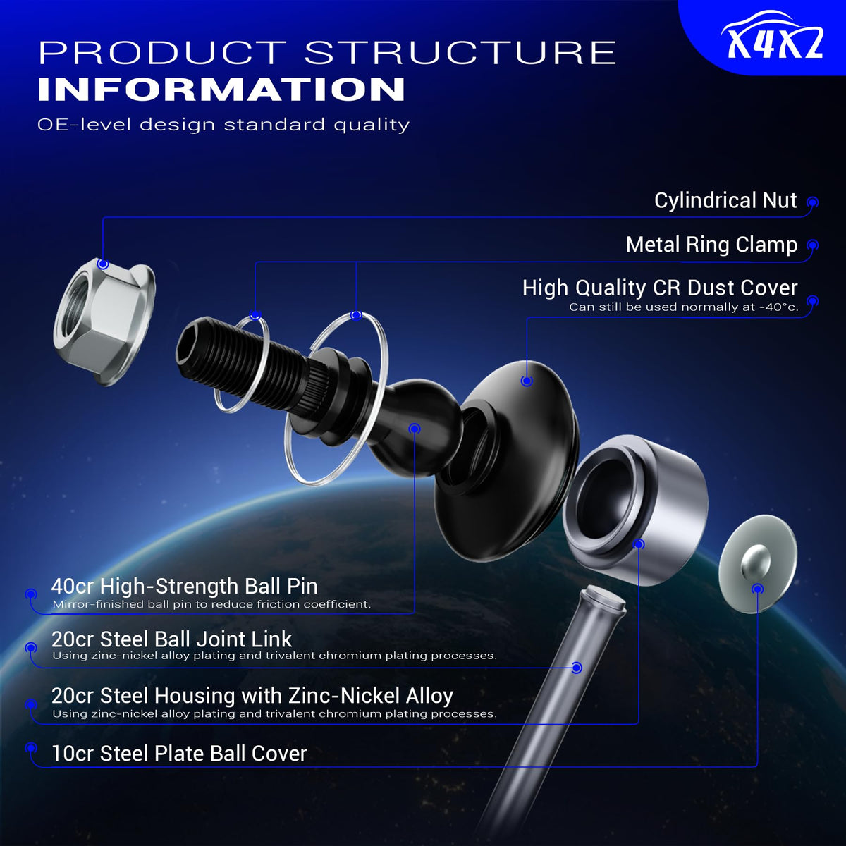 X4XZ zinc-nickel coating texture showcasing corrosion resistance benefit