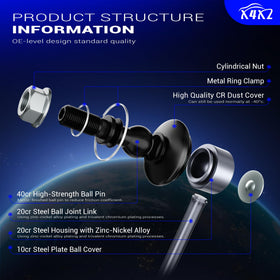 X4XZ zinc-nickel coating texture showcasing corrosion resistance benefit