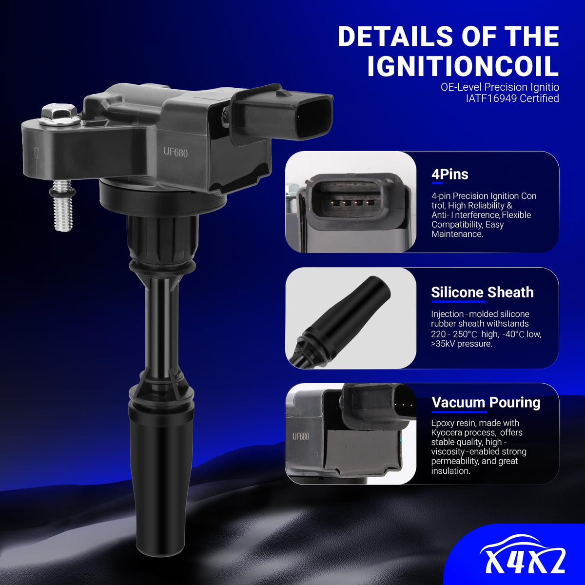 X4XZ kit in garage installation scene illustrating straightforward replacement