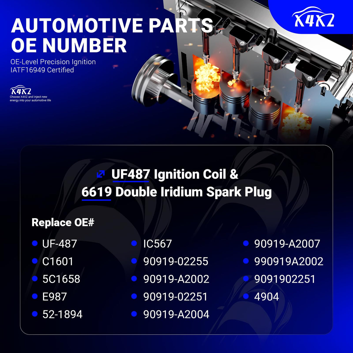 X4XZ lifestyle image with tools showing preparedness for DIY replacement
