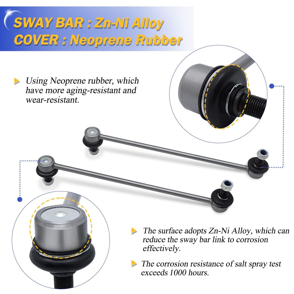X4XZ neoprene bushing texture close-up showing durable abrasion resistance