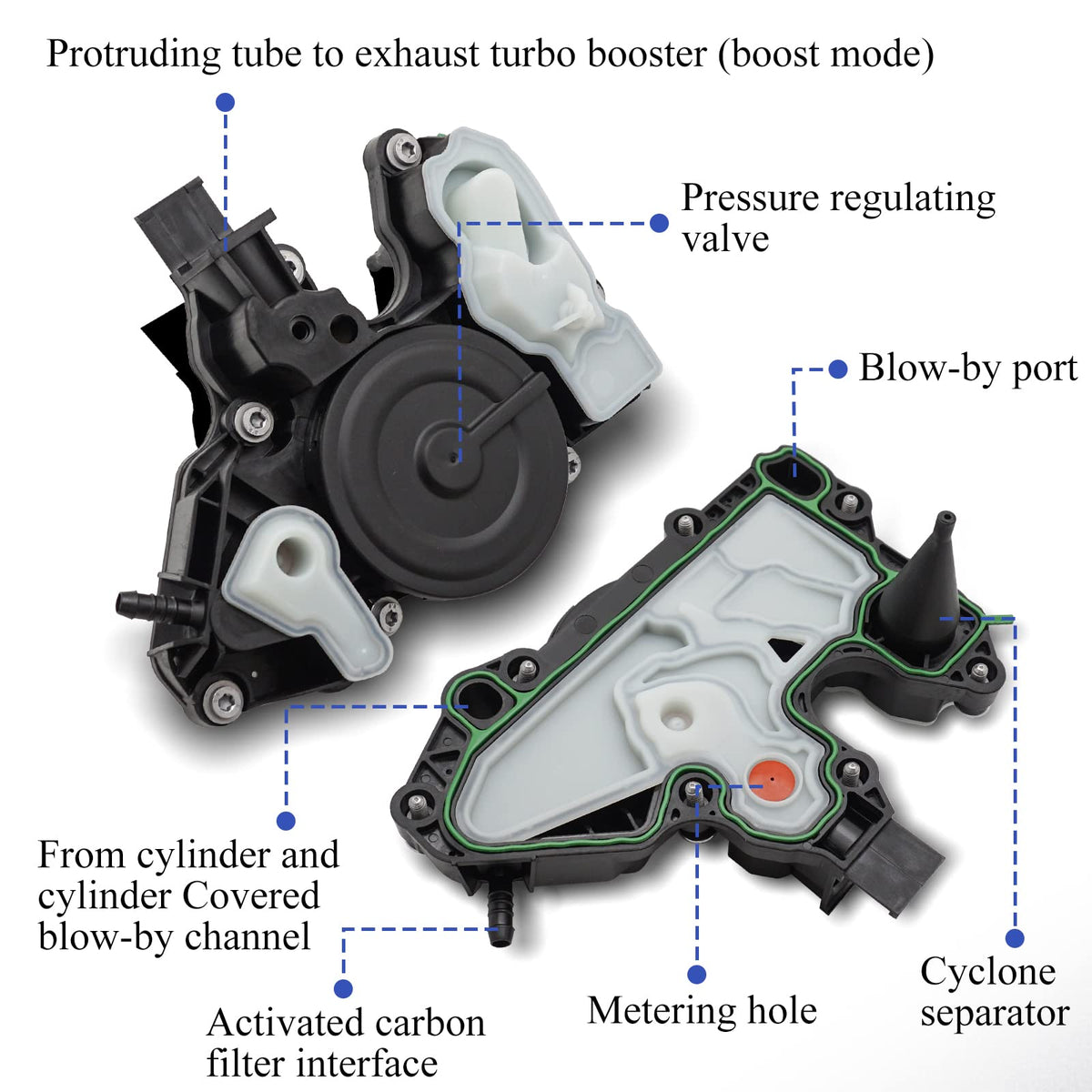 X4XZ oil separator installed in engine bay demonstrating correct fit advantage