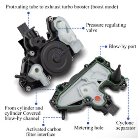 X4XZ oil separator installed in engine bay demonstrating correct fit advantage