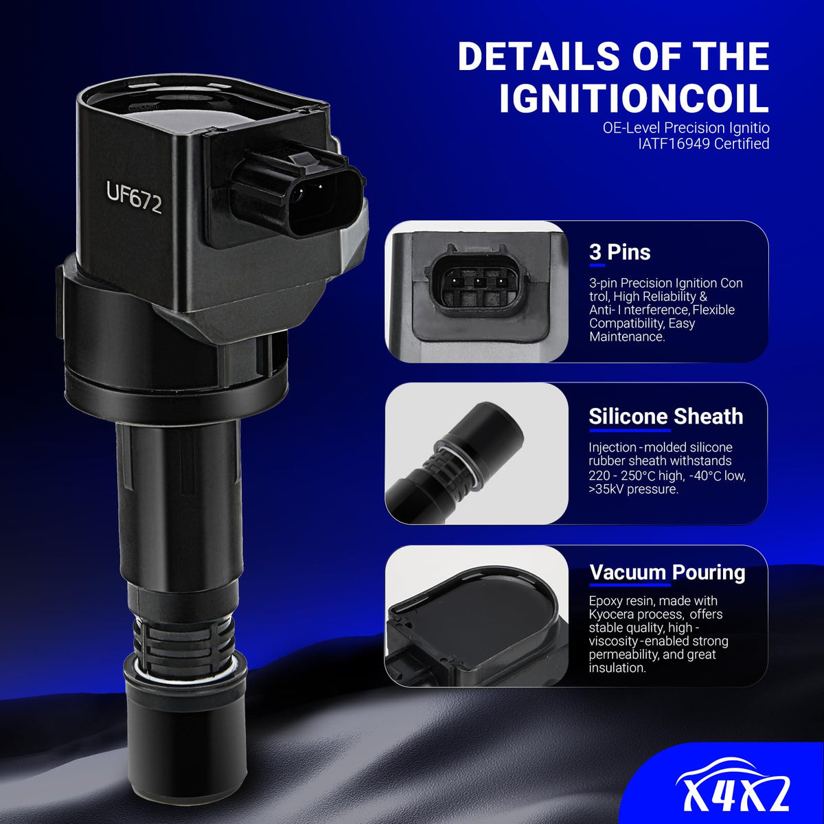 X4XZ packaging contents layout with four coils and four plugs for full-bank replacement