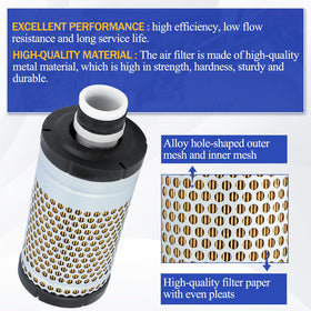 X4XZ perforated iron mesh detail demonstrating durability and longer life