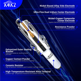 X4XZ plug electrode macro highlighting iridium tips for extended service life