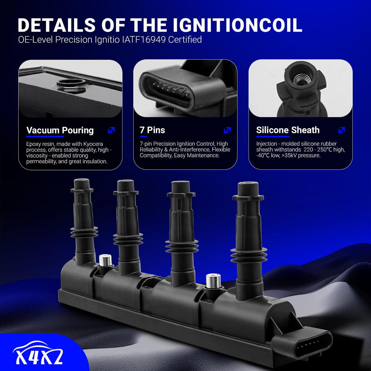 X4XZ spark plug thread and gap closeup showing precise manufacturing for proper firing