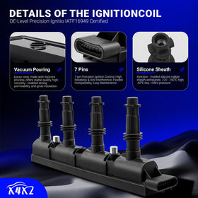 X4XZ spark plug thread and gap closeup showing precise manufacturing for proper firing