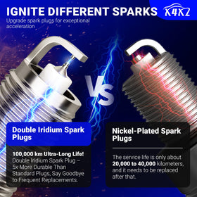 X4XZ double iridium spark plug tip detail, highlights long-life stable spark benefit