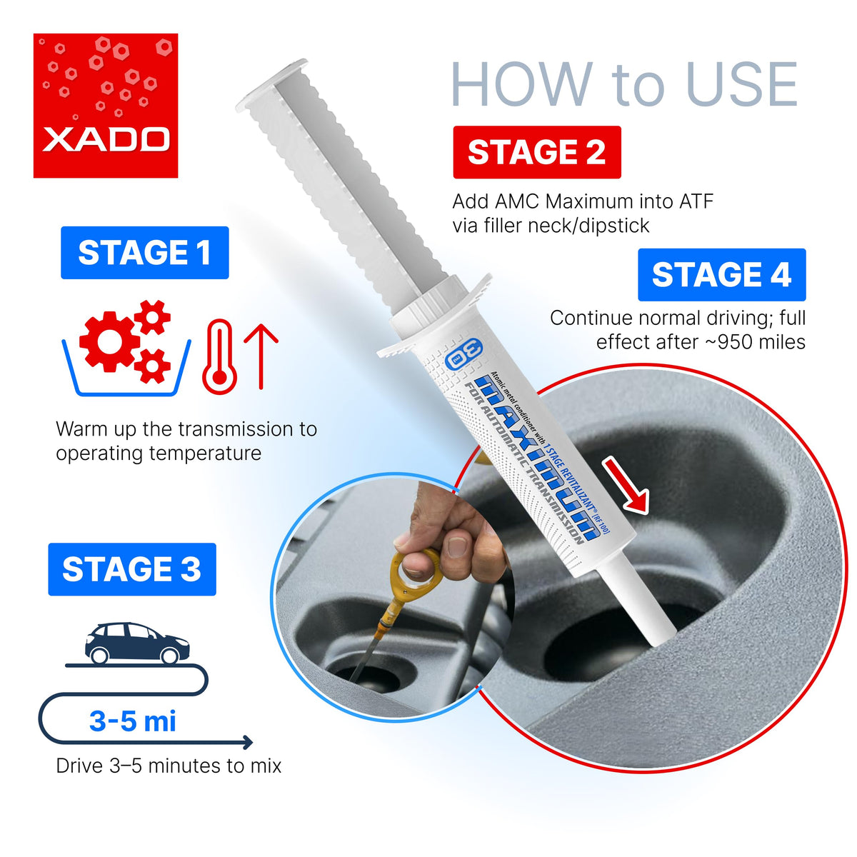 XADO syringe being added via dipstick tube illustrating easy application and improved response