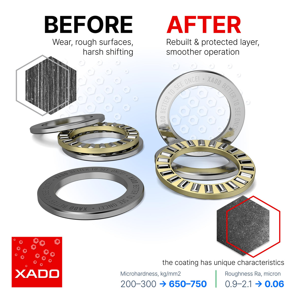 XADO under-hood installation scene showing quick, tool-free addition by a technician