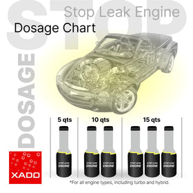 XADO ATOMEX 250 ml next to a ruler showing compact portable size