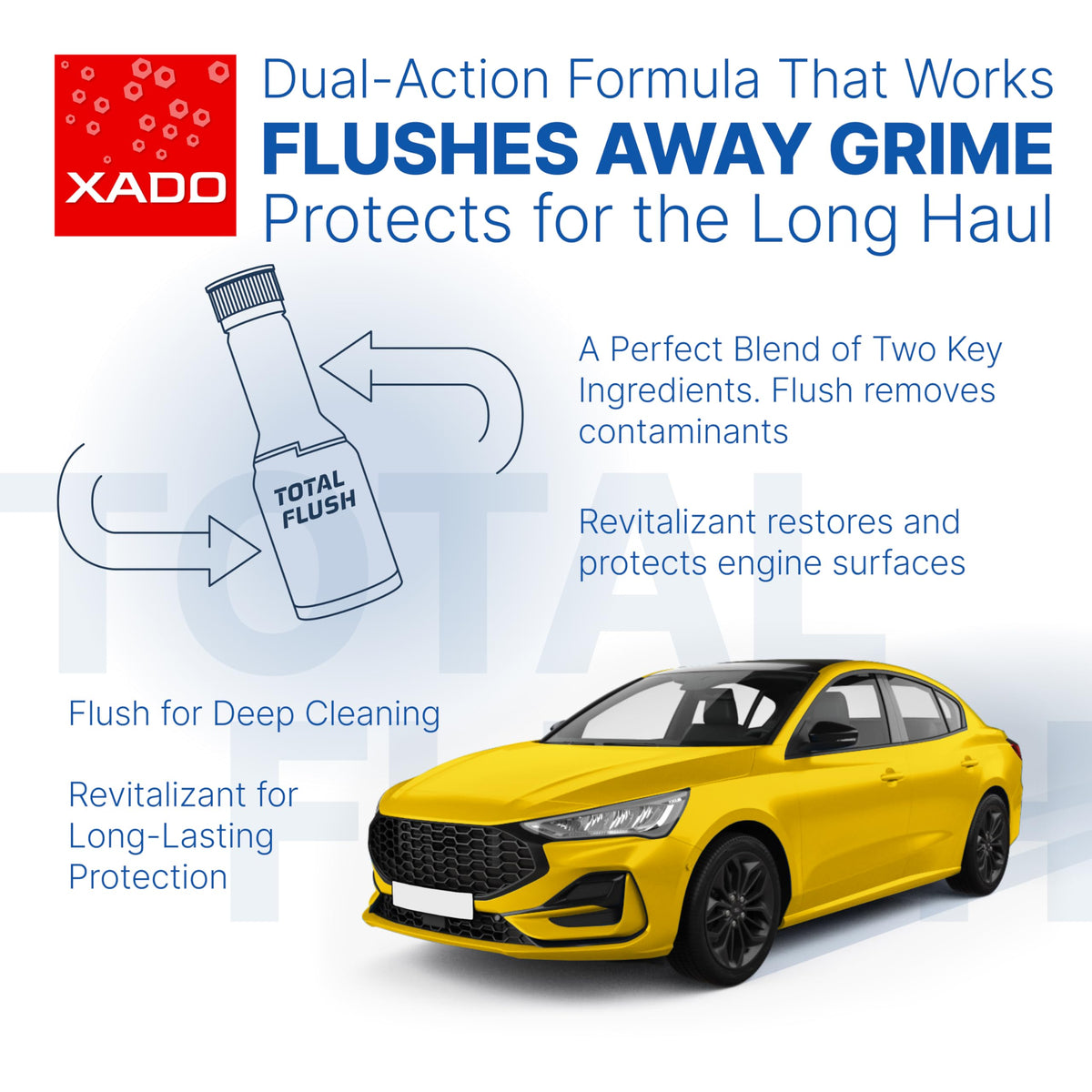 XADO being poured into engine oil filler showing easy pre‑service application