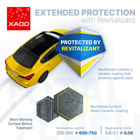 Under‑hood scene with XADO bottle by engine during treatment demonstrating compatibility