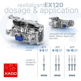 XADO bottle beside scale and car model, treatment capacity benefit
