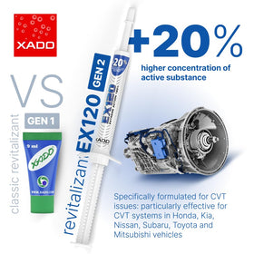 Close-up of treated metal surface with XADO, visible smoothing benefit