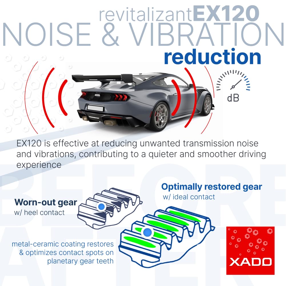 XADO compatibility chart next to gauge, helps confirm safe use benefit