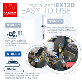 Measured dosing cap of XADO, accurate dosing benefit
