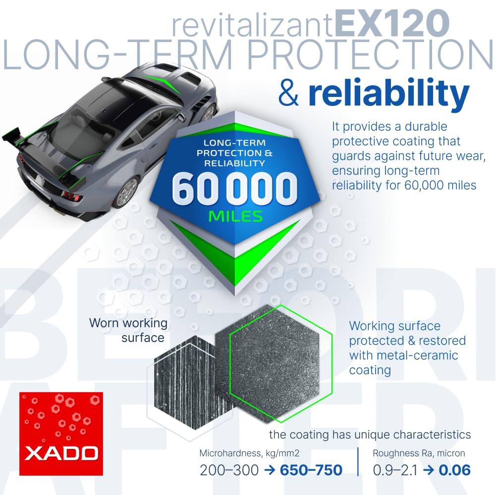 Texture of XADO liquid in light, shows formulation clarity and consistency