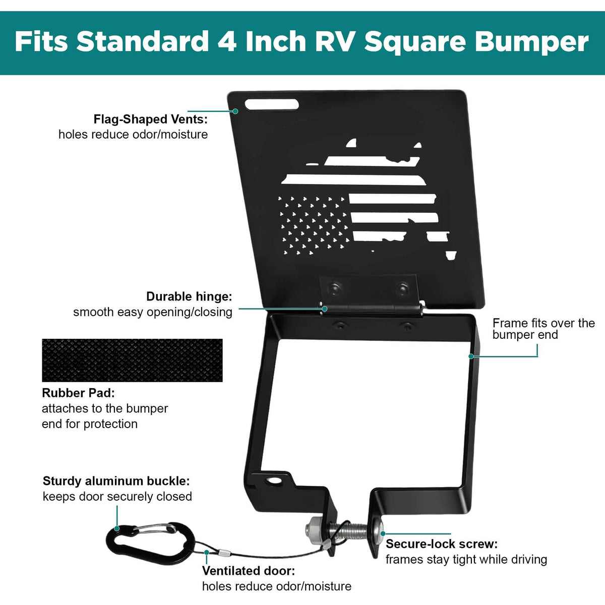 XEEP lifestyle rear RV view demonstrating durable bumper protection