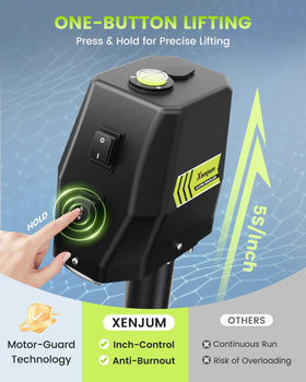 Xenjum LED light illuminating hitch area for safer nighttime hookup